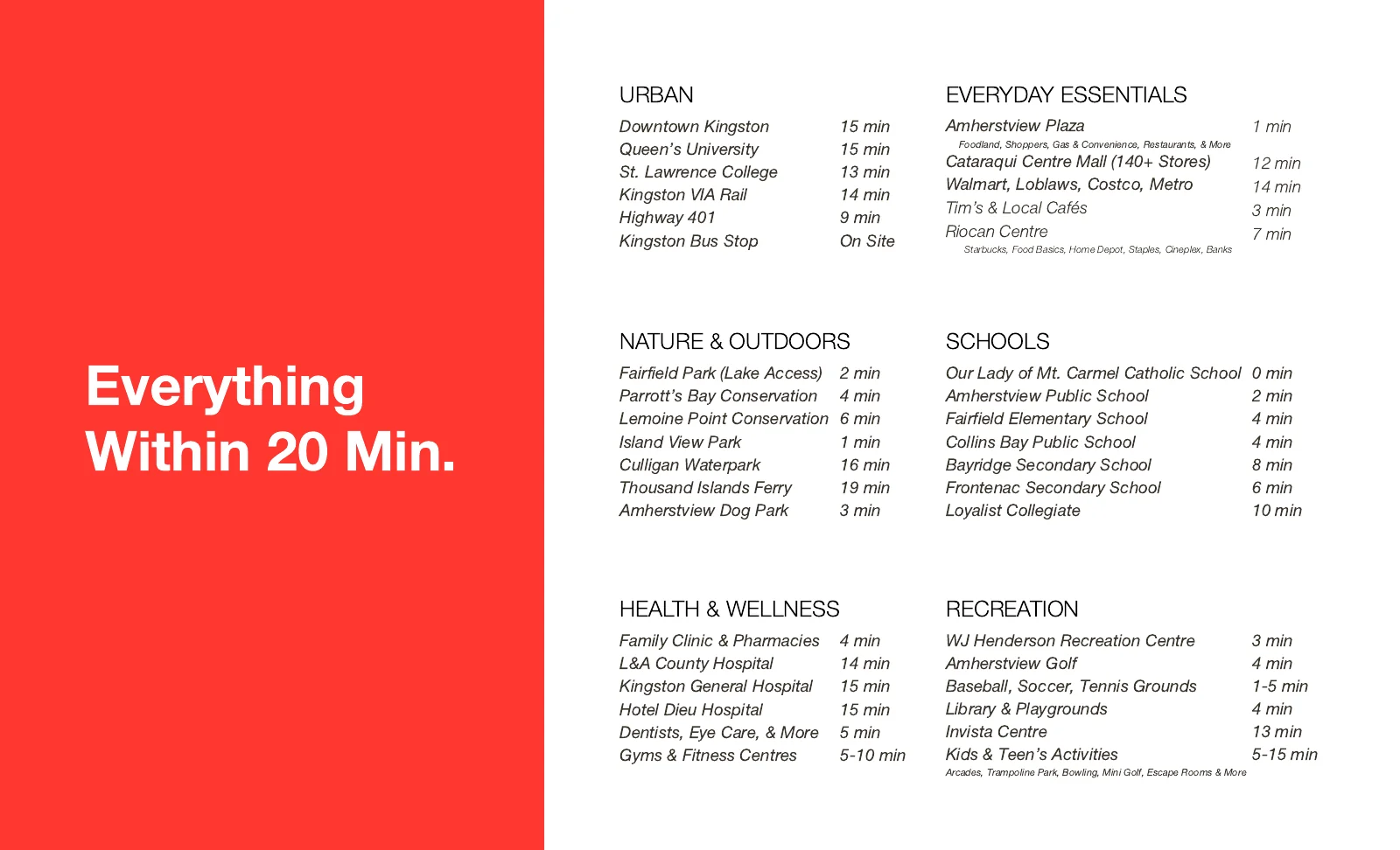 Loyalist Shores Neighbourhood Guide — page 7 of 9